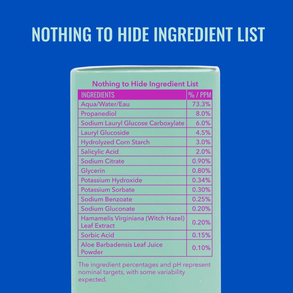 acne-foaming-cleanser-j6 zb_p.jpg